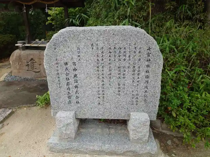七宮神社(兵庫県)