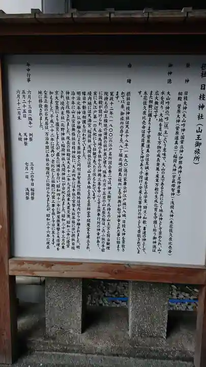 日本橋日枝神社の歴史