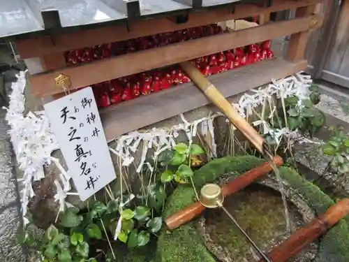 市比賣神社の手水舎