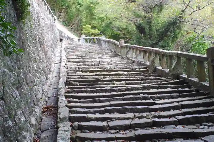 久能山東照宮(静岡県)