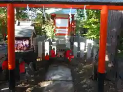 東伏見稲荷神社(東京都)