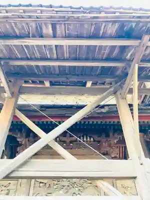 龍ケ崎八坂神社(茨城県)