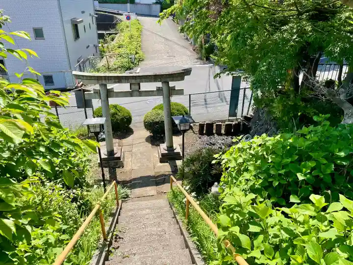 飯綱権現社(東京都)