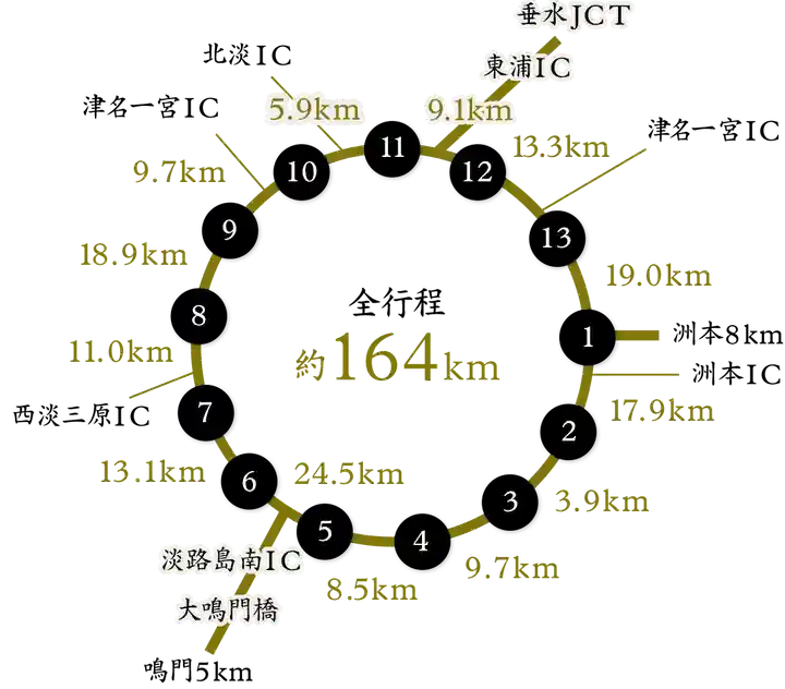 法華寺(兵庫県)