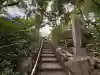 頼光寺(兵庫県)