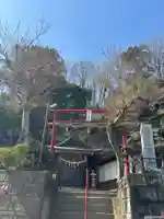 龍籠山金比羅宮(神奈川県)