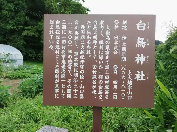 白鳥神社(福島県)