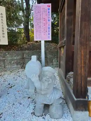 赤羽八幡神社(東京都)