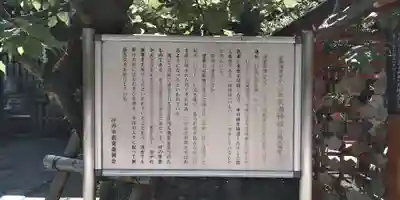 臂岡天満宮の歴史