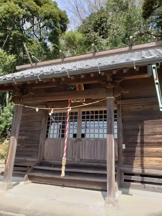 日枝神社の本殿・本堂