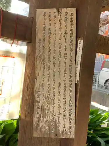 一宮神社の歴史