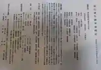 須佐神社(島根県)