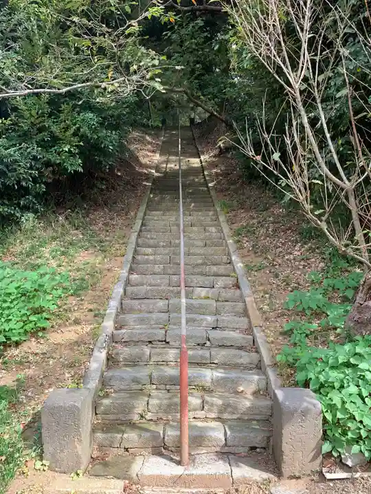 稲荷社(千葉県)