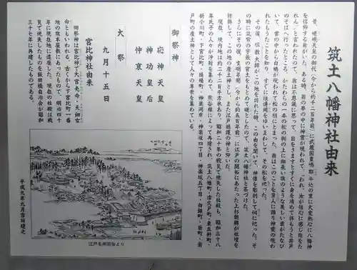 筑土八幡神社の歴史