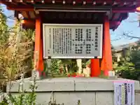 馬橋稲荷神社の歴史