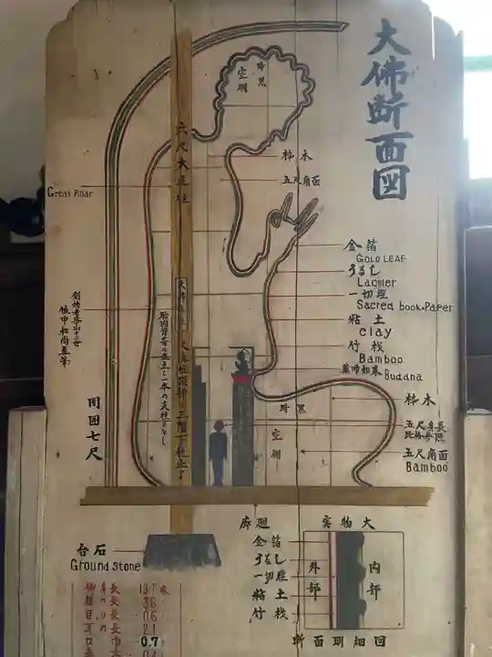 金鳳山 正法寺(岐阜県)