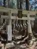 三峯神社奥宮の{uncategorized: "未分類", other: "その他", undefined: "問題あり", building: "その他建物", grave: "お墓", sacred_gate: "鳥居", guardian: "狛犬", statue: "像", buddha: "仏像", history: "歴史", nature: "自然", garden: "庭園", animal: "動物", pagoda: "塔", temizu: "手水舎", mountain_gate: "山門・神門", sanctuary: "本殿・本堂", subordinate: "末社・摂社", art: "芸術", scenery: "景色", jizo: "地蔵", ema: "絵馬", goshuin: "御朱印", omikuji: "おみくじ", items: "授与品その他", amulet: "お守り", goshuincho: "御朱印帳", eats: "食事", festival: "お祭り", votive_dance: "神楽", shichigosan: "七五三参", wedding: "結婚式", experience: "体験その他", initially: "初詣", around: "周辺", anti_infection: "感染症対策"}