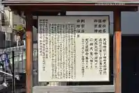 下神明天祖神社(東京都)