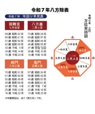 瀧宮神社(広島県)