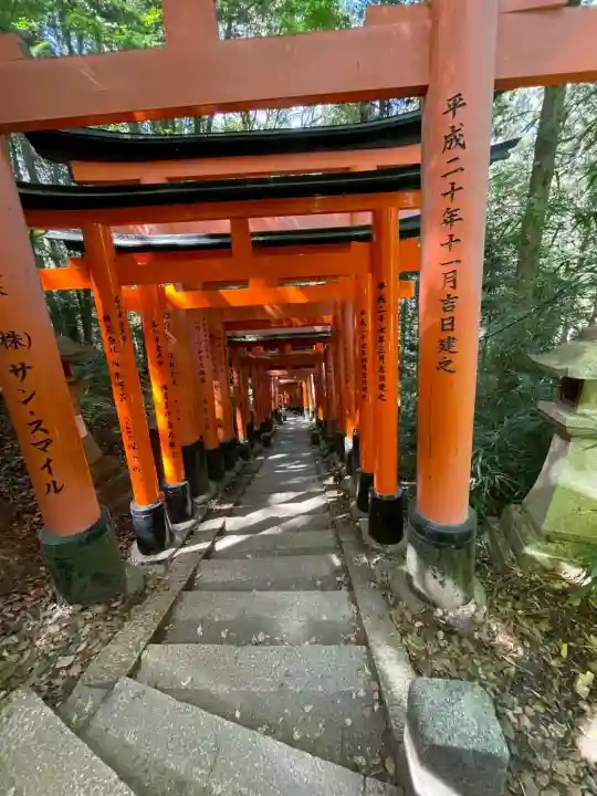 伏見稲荷大社 御膳谷奉拝所の{uncategorized: "未分類", other: "その他", undefined: "問題あり", building: "その他建物", grave: "お墓", sacred_gate: "鳥居", guardian: "狛犬", statue: "像", buddha: "仏像", history: "歴史", nature: "自然", garden: "庭園", animal: "動物", pagoda: "塔", temizu: "手水舎", mountain_gate: "山門・神門", sanctuary: "本殿・本堂", subordinate: "末社・摂社", art: "芸術", scenery: "景色", jizo: "地蔵", ema: "絵馬", goshuin: "御朱印", omikuji: "おみくじ", items: "授与品その他", amulet: "お守り", goshuincho: "御朱印帳", eats: "食事", festival: "お祭り", votive_dance: "神楽", shichigosan: "七五三参", wedding: "結婚式", experience: "体験その他", initially: "初詣", around: "周辺", anti_infection: "感染症対策"}