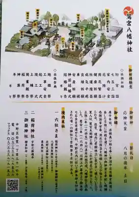 鷺宮八幡神社の歴史