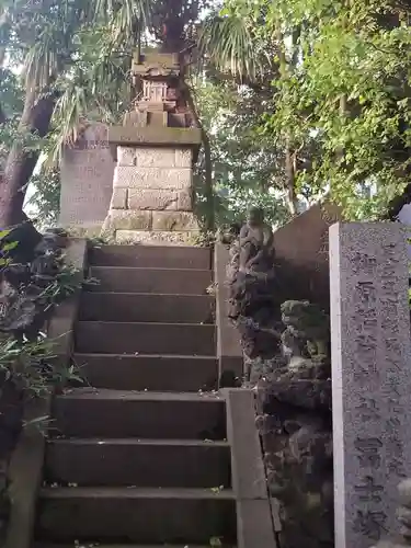 柳原稲荷神社(東京都)