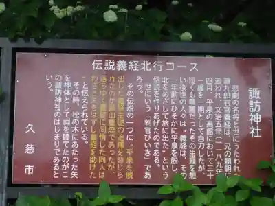 諏訪神社の歴史