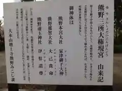 熊野神社の歴史