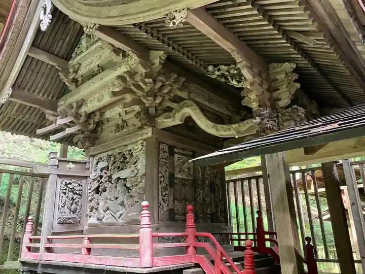 栗生神社(群馬県)