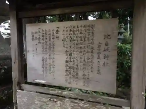 比自岐神社の歴史