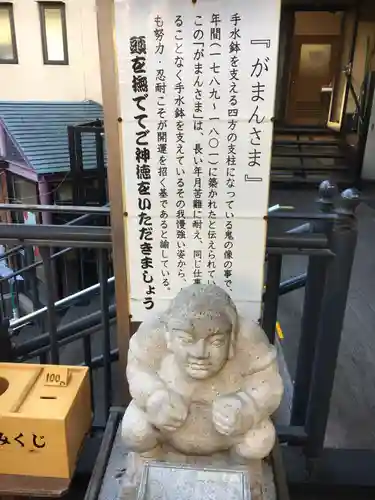 菊名神社の像