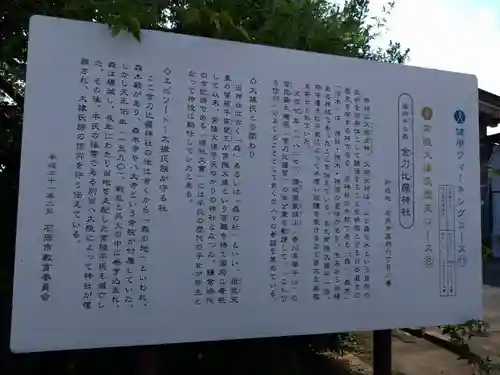 金刀比羅神社(茨城県)