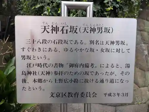 湯島天満宮(東京都)