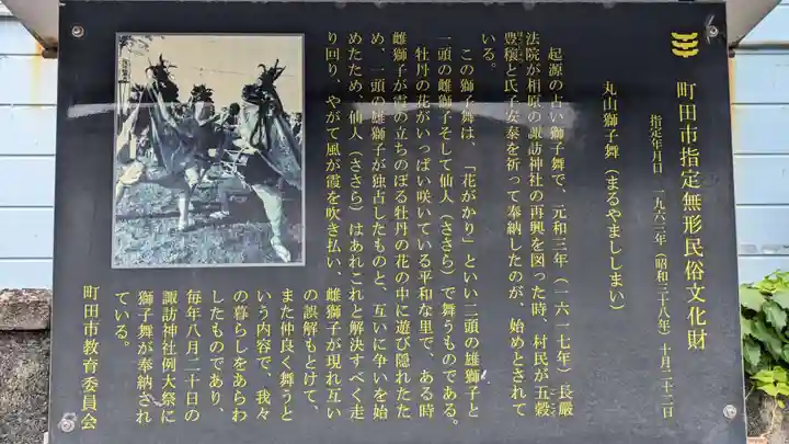 諏訪神社(東京都)