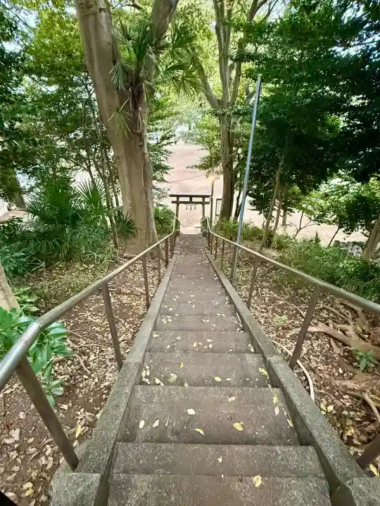 新田稲荷神社(神奈川県)