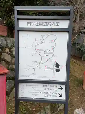 伏見稲荷大社(京都府)