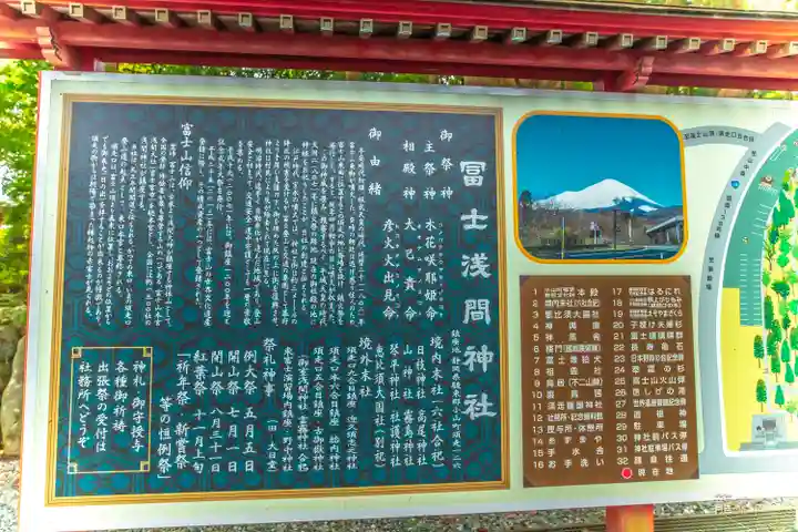 富士山東口本宮 冨士浅間神社(静岡県)