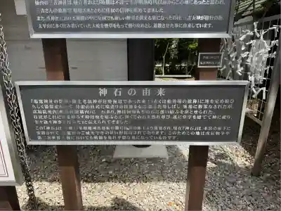 鹽竃神社(宮城県)