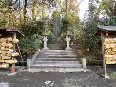 谷保天満宮(東京都)