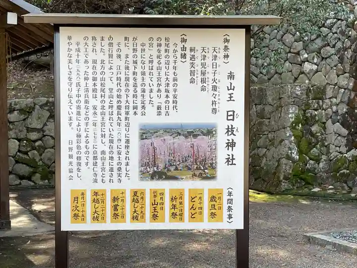 日枝神社(滋賀県)