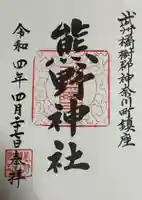 東神奈川熊野神社(神奈川県)