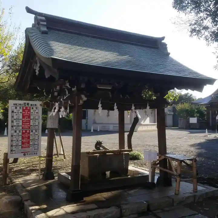 町田天満宮の手水舎