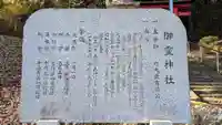 南郷御霊神社(滋賀県)
