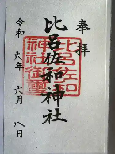 比呂佐和神社(群馬県)