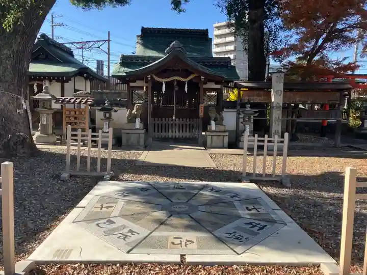 猿田彦神社(京都府)