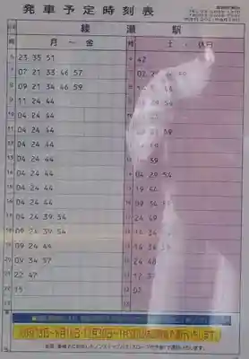 七面大明神(東京都)