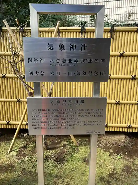 高円寺氷川神社の歴史