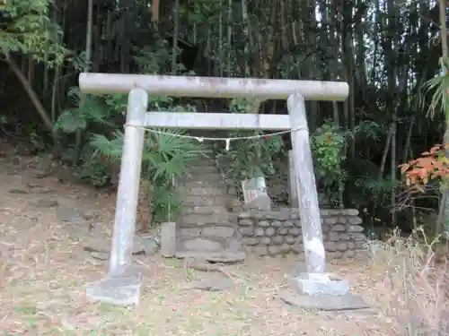 熊野社(東京都)