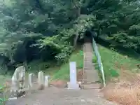 天満宮(千葉県)