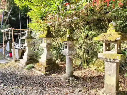 請田神社の建物その他